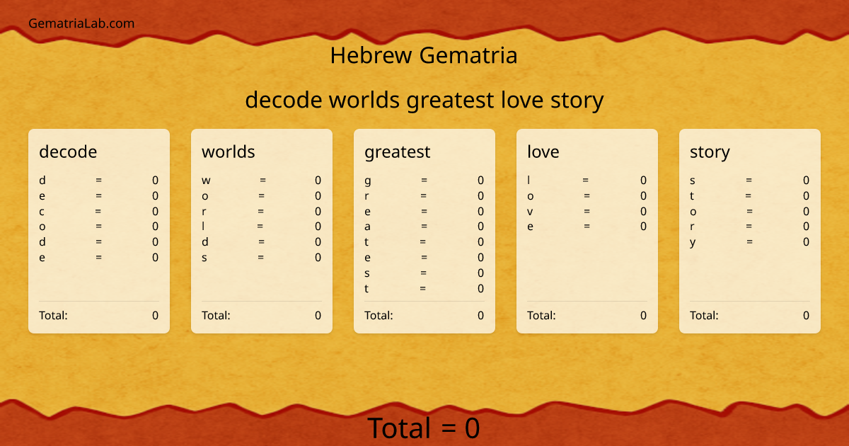 decode worlds greatest love story in hebrew Gematria